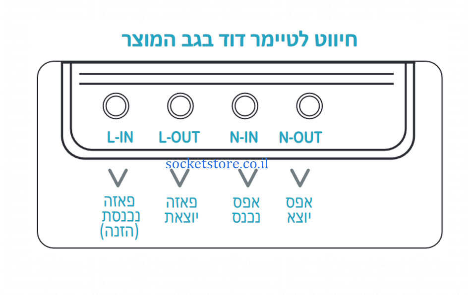 מפסק חכם לדוד חשמל על הטיח SMARER 16A