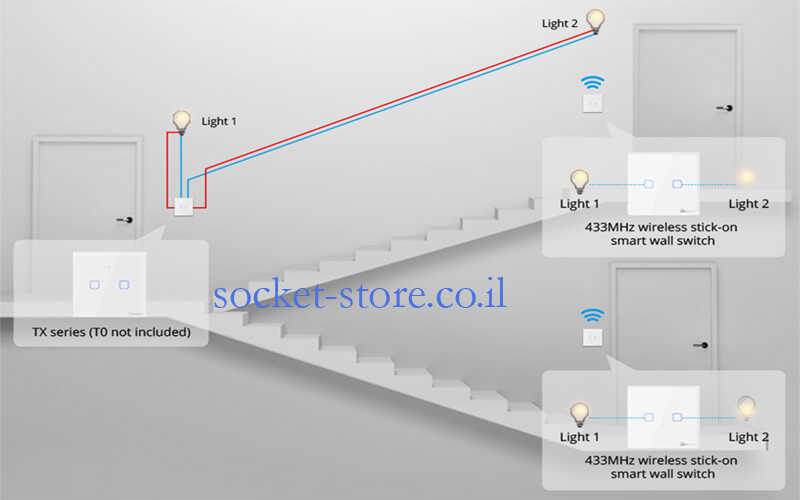 מפסק מגע יחיד נייד אלחוטי SONOFF RF 433MHz דגם T2EU1C-RF